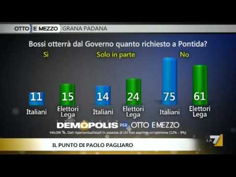 OTTO E MEZZO, IL PUNTO 20/06/2011 - Ai padani non interessano i ministeri