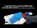 Gesipa Birdie mit verlängerter Setzhülse 1x Akku 2,0 Ah und 1x Ladegerät in L-Boxx Video