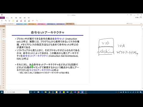 x86 命令セット - 定義