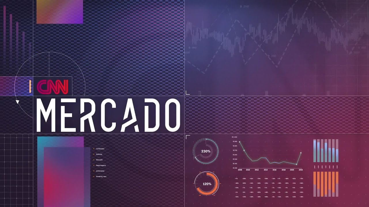 Pacote fiscal de Trump avança no Congresso dos EUA | CNN MERCADO