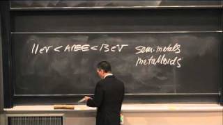 Lec 7 | MIT 3.091SC Introduction to Solid State Chemistry, Fall 2010