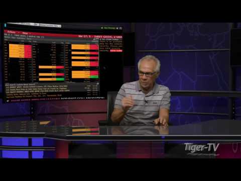 Daily Stock Market Recap by Tom O'Brien October 7th