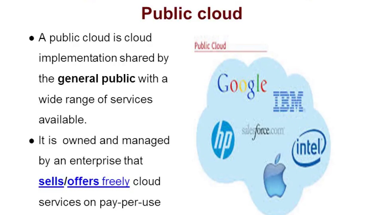 T- 85. Four Cloud Deployment Models- Dastikop's One Minute Cloud Computing