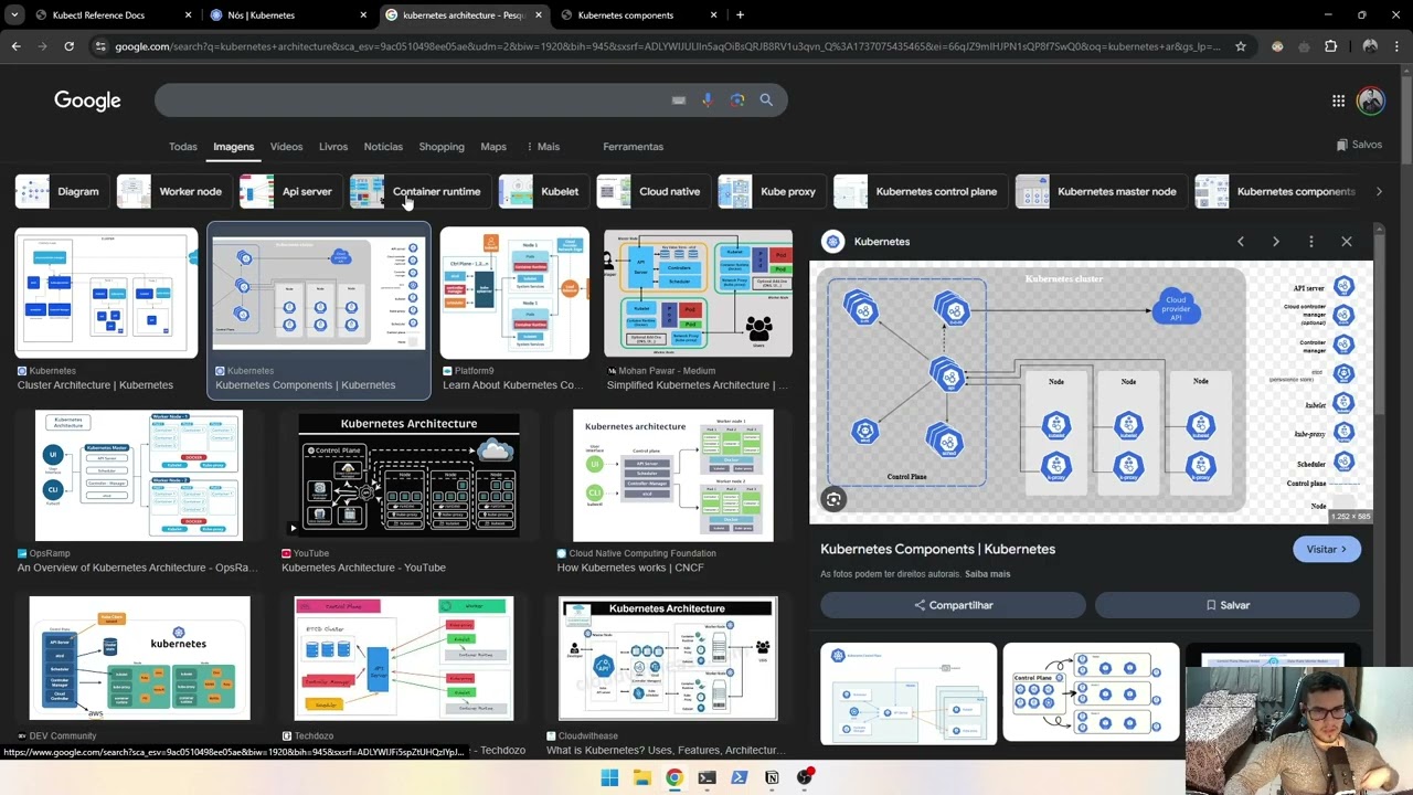 Introdução ao Kubernetes
