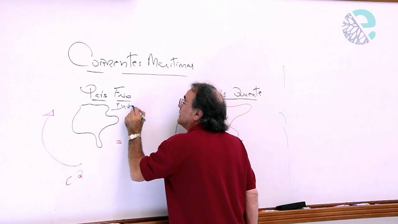 Continentalidade e maritimidade