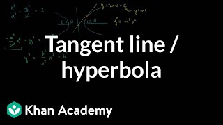 Tangent Line Hyperbola Relationship (very optional)