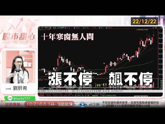 12/22【甜心盤後影音】「十年寒窗無人問」漲不停！飆不停！