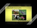 Same Same But Different Book Trailer