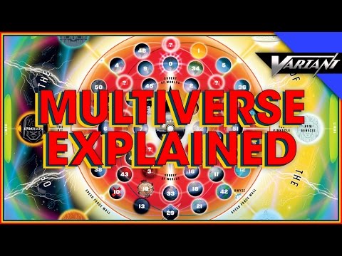 DC Comics Multiverse Explained