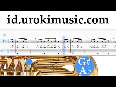 Cara Bermain Tuba Drake - In My Feelings Kiki Do you love me Tutorial Tab um-ih592