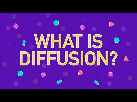What is Diffusion?