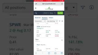How to Buy and Sell a Call Option using Questrade in Canada