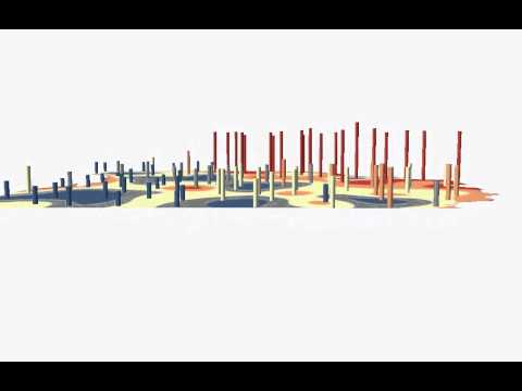 Spatial Pattern of Lung Cancer Incidence Rates and Current Cigarette Smoking Rates in Ohio