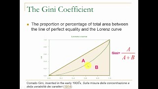 How to Measure Income Inequality: Gini &  Lorenz