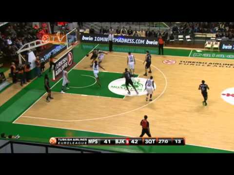 Highlights: Montepaschi Siena-Besiktas JK
