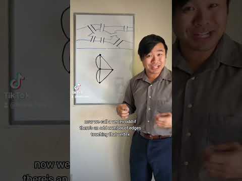 How do we know the seven bridges of Königsberg problem is impossible? #math