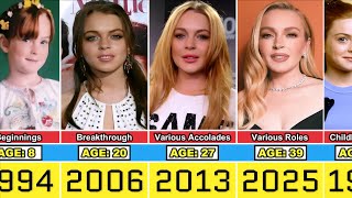 Lindsay Lohan Transformation From 0 to 39 Year Old