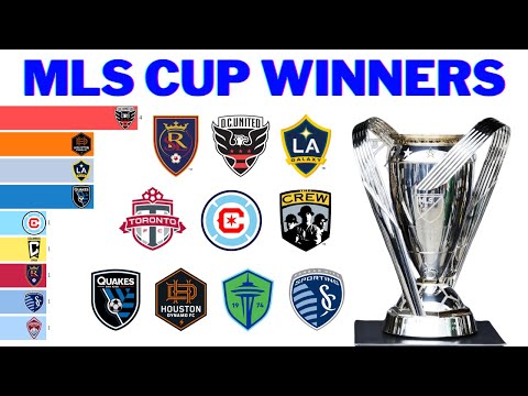 All MLS Cup Winners