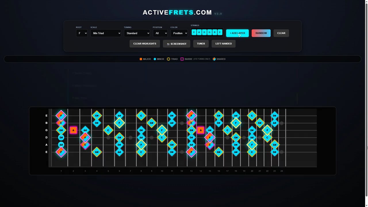ActiveFrets Demo Video