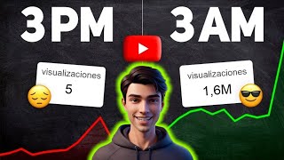 CUÁL es LA MEJOR HORA para SUBIR UN VIDEO DE YOUTUBE (Secreto)
