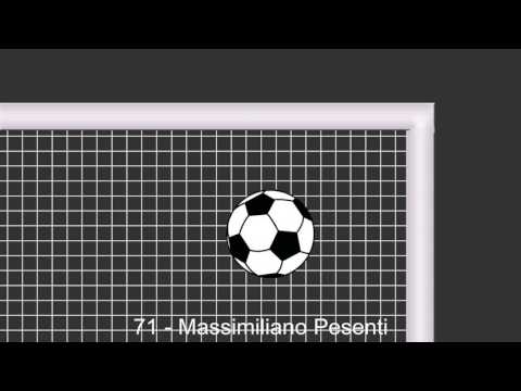 28.05.2016: Pro Piacenza - AlbinoLeffe (2 - 1)