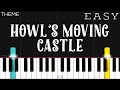 Howl S Moving Castle Theme EASY Piano Tutorial