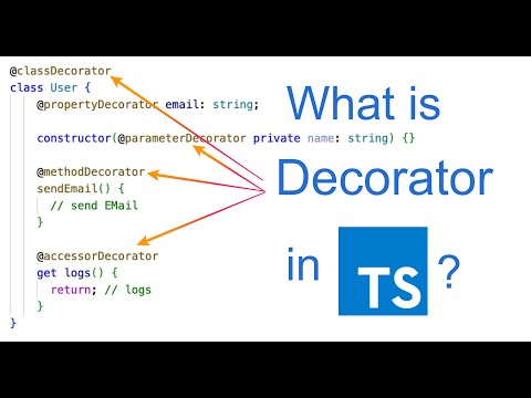 5. Decorator Composition in TypeScript | How multiple decorators works