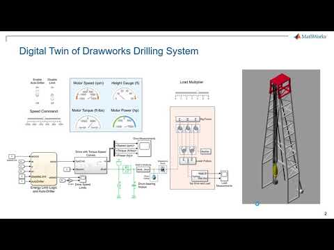 Drilling Systems Modeling & Automation, Part 7: PLC Code Generation