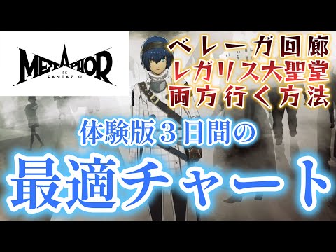 サンテティエンヌ・ド・シャロン大聖堂 - 定義