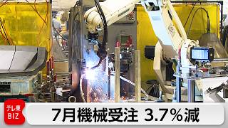 7月の機械受注統計　2カ月ぶりマイナス　基調判断は「持ち直しの動きがみられる」で据え置き