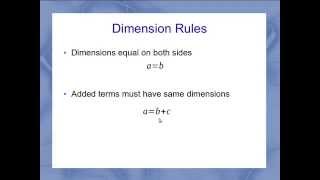 Dimensional Analysis - in physics