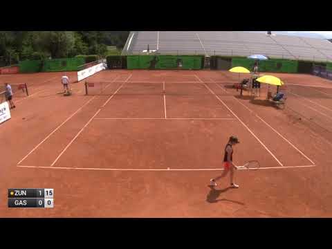 Sylvie Zund v Claudia Gasparovic - 15 ANNENHEIM