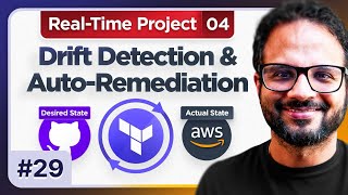 29/30 - End-to-end GitOps With Terraform and ArgoCD For EKS | Production-grade Kubernetes Project