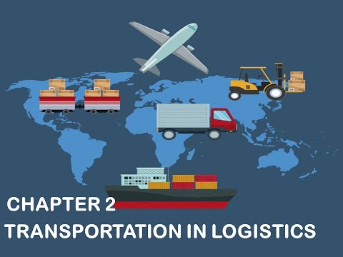 (TPT320) Chapter 2: Transportation in Logistics