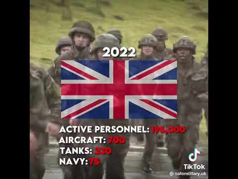 Now vs then comparison edit (British army)