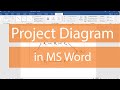Creating Project Network Diagrams In Microsoft Word