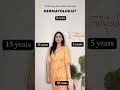 How Long Does It Take To Become A Surgeon