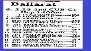 preview picture of video '1992 BTC Ballarat Cup Day _ Race 6'