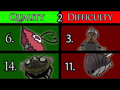 I Ranked ACT 2 Silksong Bosses in Categories