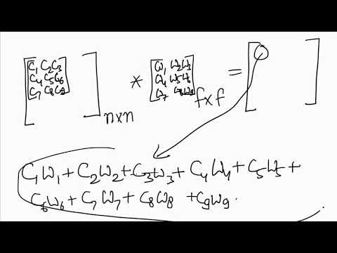 A first non technical look at CNNs in Hindi