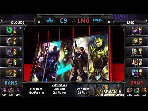 Cloud 9 vs LMQ | S4 NA LCS Summer split 2014 W5D2 | C9 vs LMQ G4 Full game HD