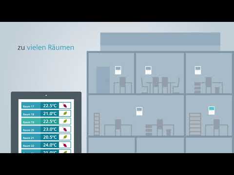 Siemens KNX Thermostaten für kosteneffiziente Raumautomation