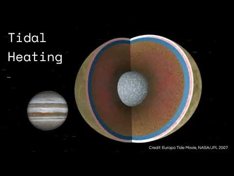 The Europa Clipper Mission