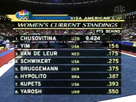 Broadcast Open - 2002 Visa American Cup