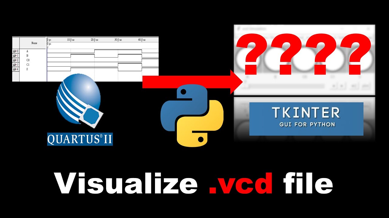 GitHub - HsuShihHsueh/Python_Visualize-vcd-File · GitHub
