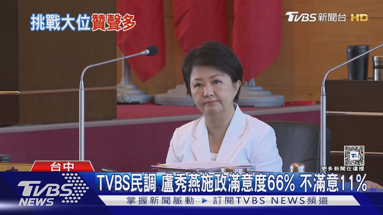 TVBS民調 盧秀燕施政滿意度66% 不滿意11%