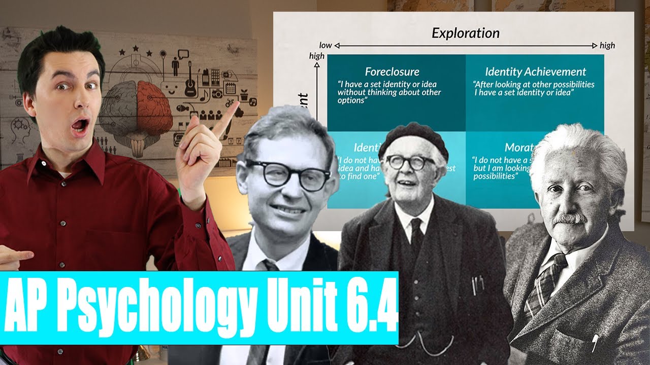 Stages of Adolescent Development  [AP Psychology Unit 6 Topic 4] (6.4)