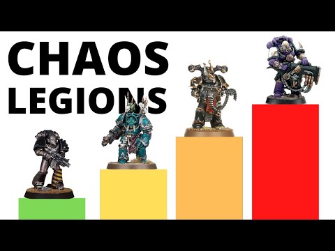 Strongest Chaos Space Marine Legions in Warhammer 40K - Tier List from Worst to Best
