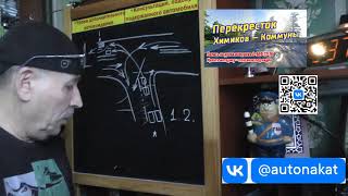 Маленькая история Большой игры в районе Сдачи Экзамена с 2011 года, относитель