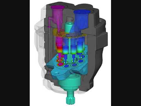 CFD Simulation of a Swash Plate Piston Pump using Simerics CFD, formerly known as PumpLinx